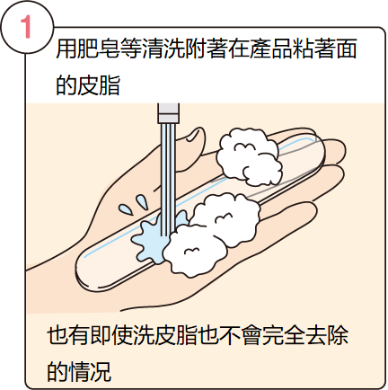 【特價回饋】【日本直郵】日本LadyCare 16 剖腹產術後專用護理矽膠帖 疤痕增生修復可重複使用2個月 刨腹產專用 2片